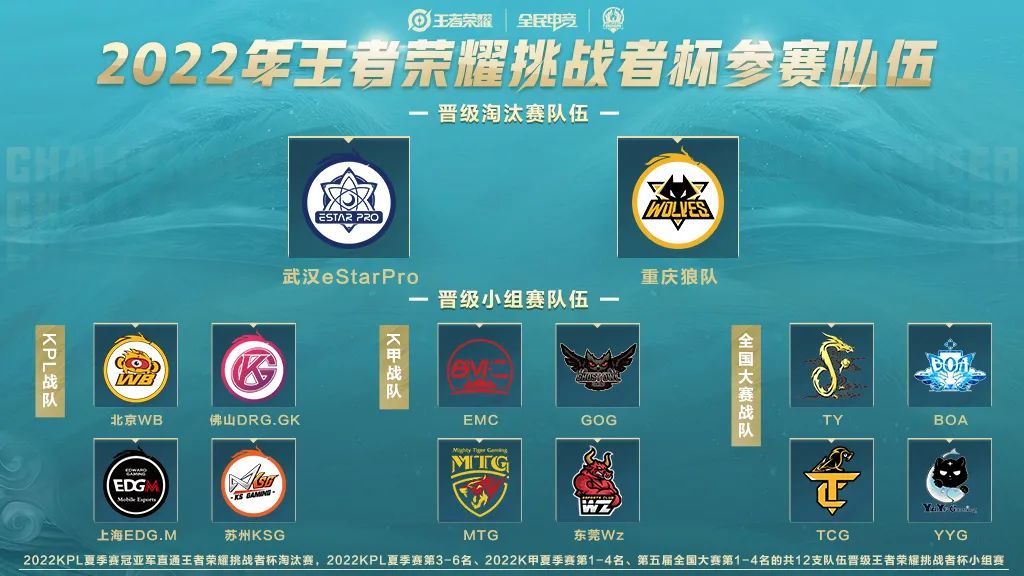 电竞拍摄现场花絮：选手幕后互动揭秘，战队队服造型与电竞艺术融合的趣事全记录